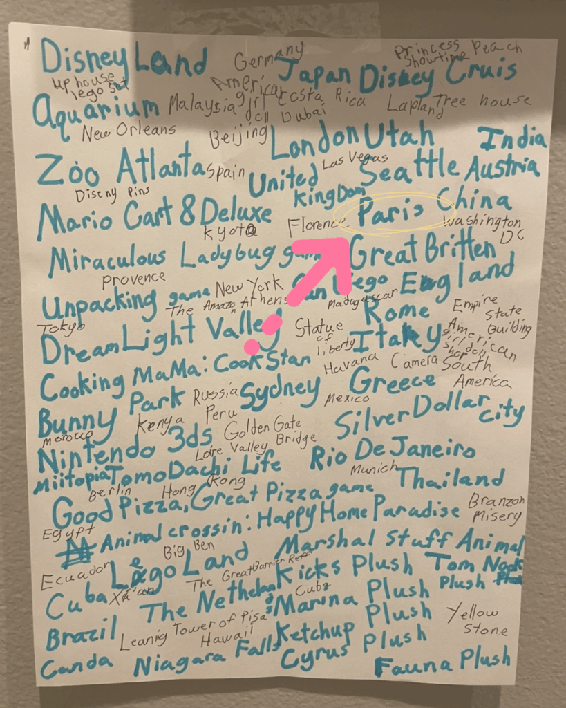lists of adventures with faith in her dreams